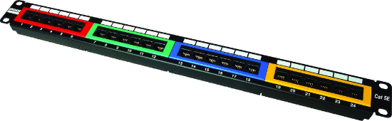 Cat5e Patch Panel Unshielded