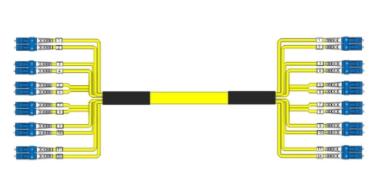 Picture of 12 Fiber ST/UPC to ST/UPC Custom Cable Assembly - 9/125µm Singlemode OS2 - Distribution Yellow Plenum Rated - Various Total Lengths with a 4 Foot Breakout Length on Side A and a 6 Foot Breakout Length on Side B using 2mm Yellow Tubing - 1 Pulling Eye Attached 
