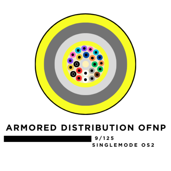 24 Fiber Armored Distribution Tight Buffered Cable - Singlemode OS2 - Plenum Rated