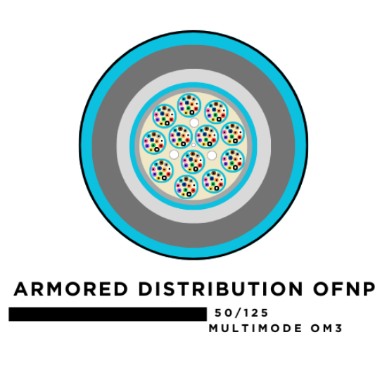 72 Fiber Armored Distribution Tight Buffered Cable - Multimode OM3 - Plenum Rated
