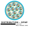 48 Fiber Distribution Tight Buffered Cable - Multimode OM3 - Plenum Rated