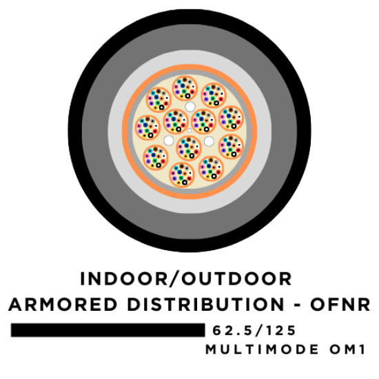 48 Fiber Armored Indoor/Outdoor Tight Buffered Cable - Multimode OM1 - Riser Rated 