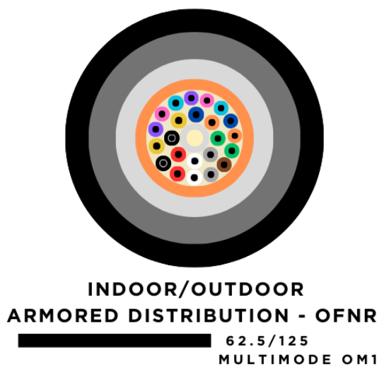 24 Fiber Armored Indoor/Outdoor Tight Buffered Cable - Multimode OM1 - Riser Rated