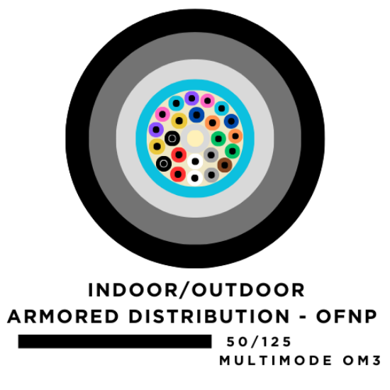 12 Fiber Armored Indoor/Outdoor Tight Buffered Cable - Multimode OM3 - Plenum Rated 