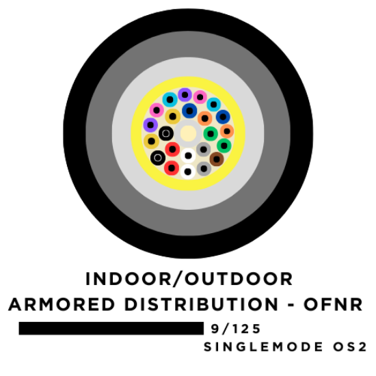 6 Fiber Armored Indoor/Outdoor Tight Buffered Cable - Singlemode OS2 - Riser Rated 