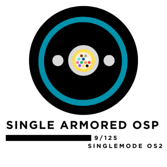 6 Fiber Single Armored OSP Dry Loose Tube – Singlemode OS2 – Plenum Rated