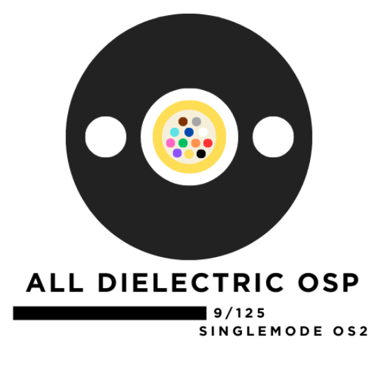 12 Fiber All Dielectric OSP Dry Loose Tube – Singlemode OS2 – Plenum Rated