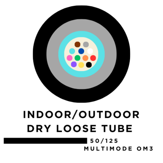 12 Fiber Indoor/Outdoor Dry Loose Tube - Multimode OM3 - Plenum Rated