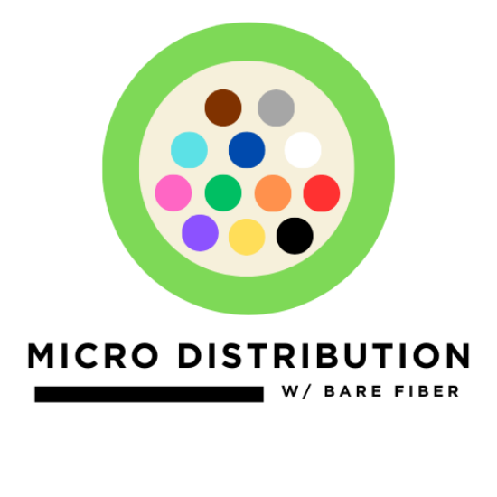 Picture of 12 Fiber Micro Distribution  - 50/125µm Multimode OM5 - Lime Green - Plenum Rated