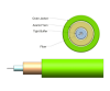 Picture of 3mm Simplex Fiber Optic Cable - 50/125µm Multimode OM5 - Lime Green - Plenum (OFNP)