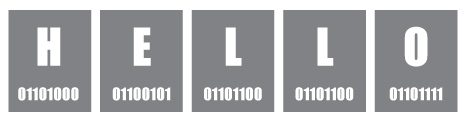 Binary Hello